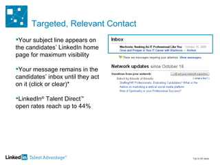Targeted, Relevant Contact Your subject line appears on  the candidates’ LinkedIn home  page for maximum visibility Your message remains in the  candidates’ inbox until they act  on it (click or clear)* LinkedIn ®  Talent Direct ™   open rates reach up to 44% *Up to 60 days 