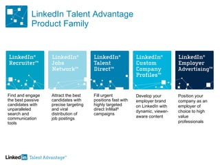 LinkedIn Talent Advantage Product Family Find and engage the best passive candidates with unparalleled search and communication tools Attract the best candidates with precise targeting and viral  distribution of job postings Fill urgent positions fast with highly targeted  direct InMail ®  campaigns Develop your employer brand on LinkedIn with dynamic, viewer-aware content Position your company as an employer of choice to high value professionals 