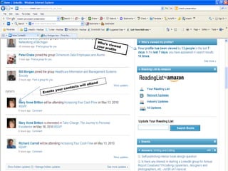 Who’s viewed your profile Events your contacts will attend 