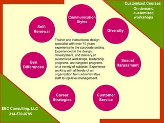 Communication
Styles
Diversity
Sexual
Harassment
Customer
Service
Career
Strategies
Gen
Differences
Self-
Renewal
Customized Courses
On demand
customized
workshops
EEC Consulting, LLC
314-570-0785
Trainer and instructional design
specialist with over 15 years
experience in the corporate setting.
Experienced in the design,
development, and delivery of
customized workshops, leadership
programs, and targeted programs
on a variety of subjects. Experience
working with all levels of an
organization from administrative
staff to top level management.‑
 