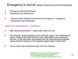67
Emergency tx and dx (Septic Cavernous sinus thrombosis)
1. Emergency abscess drainage
2. Cetriazone and clindamycin
3. the pus culture showed Pseudomonas aeruginosa. changed to
ceftazidime and clindamycin
(better plus metronidazole – anaerobes)
4 After dental examination – upper right molar (no 16)
5. The infection spread upward to the vestibular space, the infratemporal
space, finally to the orbit and from here, bilaterally to the cavernous
sinuses. It has also been associated with the right pterygomandibular
space infection leading to the parapharyngeal space involvement.
6. His six teeth were extracted to get rid of the infection
Bilateral Septic Cavernous Sinus Thrombosis Following
the Masticator and Parapharyngeal Space Infection
from the Odontogenic Origin: A Case Report†
Weerawat Kiddee MD J Med Assoc Thai 2010; 93 (9): 1107-11
 