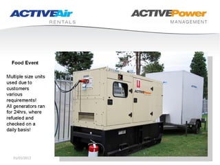 Active Air presentation | PPT