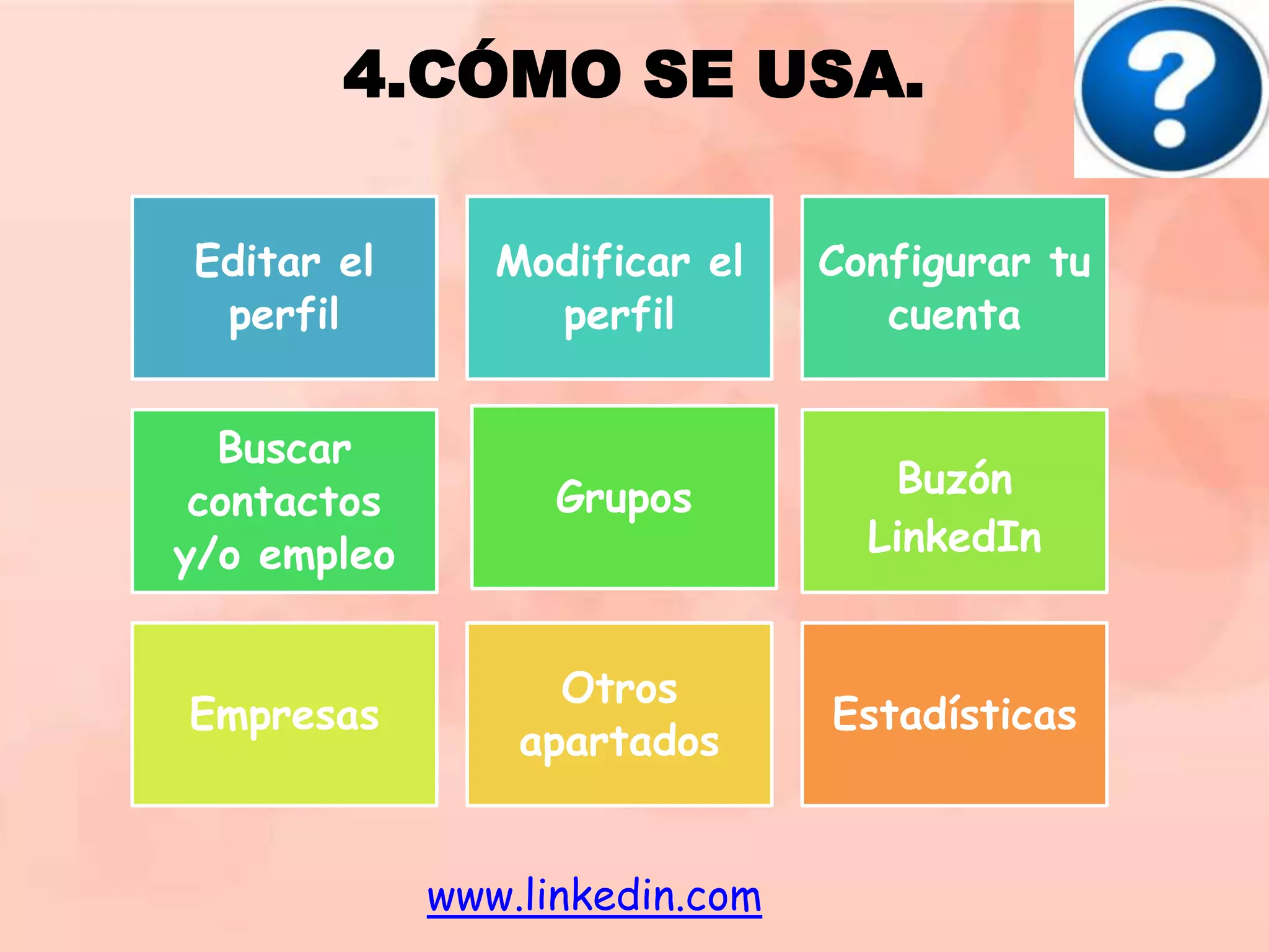4.CÓMO SE USA.
Editar el
perfil

Modificar el
perfil

Configurar tu
cuenta

Buscar
contactos
y/o empleo

Grupos

Buzón
LinkedIn

Empresas

Otros
apartados

Estadísticas

www.linkedin.com

 