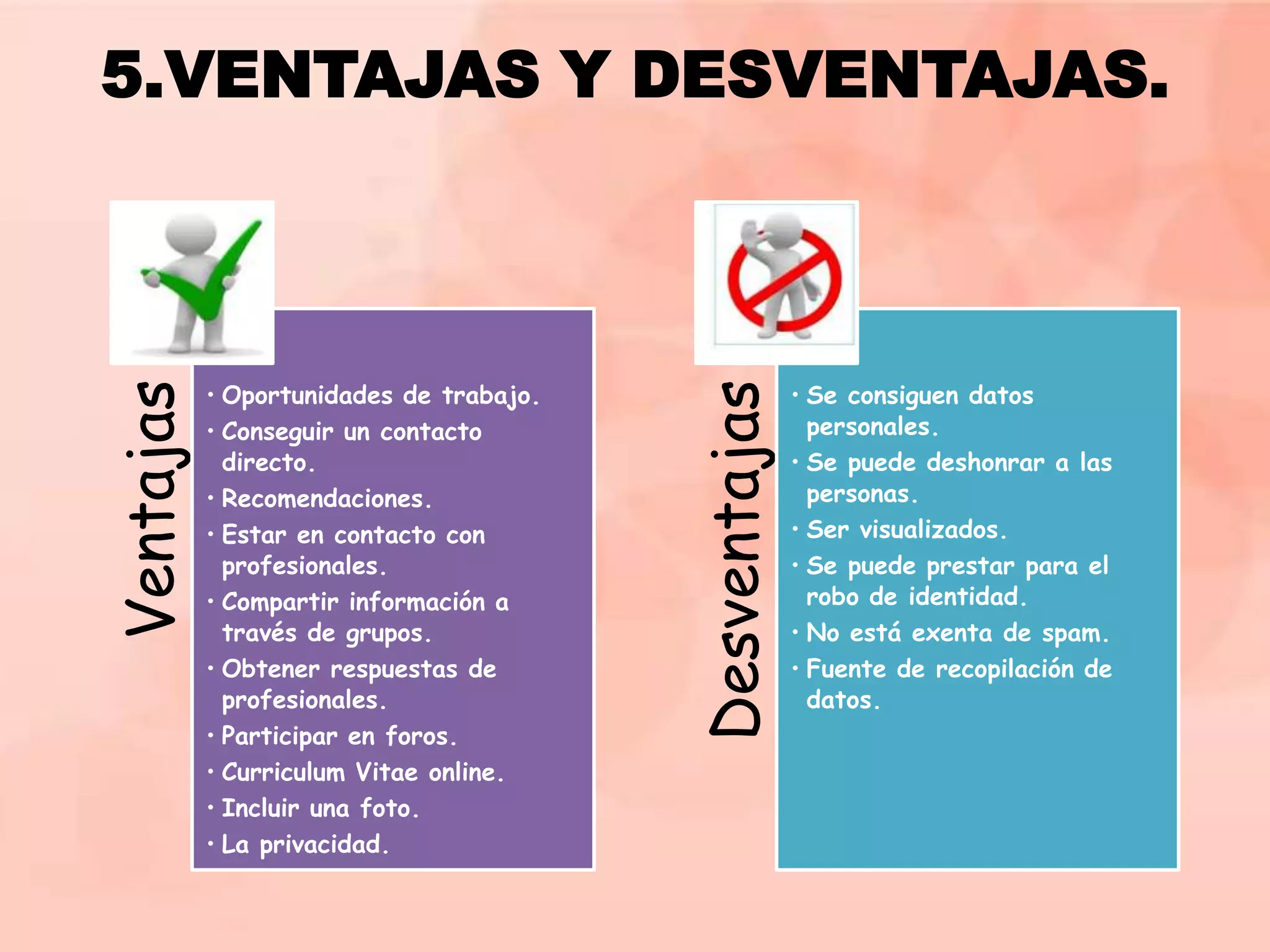 • Oportunidades de trabajo.
• Conseguir un contacto
directo.
• Recomendaciones.
• Estar en contacto con
profesionales.
• Compartir información a
través de grupos.
• Obtener respuestas de
profesionales.
• Participar en foros.
• Curriculum Vitae online.
• Incluir una foto.
• La privacidad.

Desventajas

Ventajas

5.VENTAJAS Y DESVENTAJAS.

• Se consiguen datos
personales.
• Se puede deshonrar a las
personas.
• Ser visualizados.
• Se puede prestar para el
robo de identidad.
• No está exenta de spam.
• Fuente de recopilación de
datos.

 