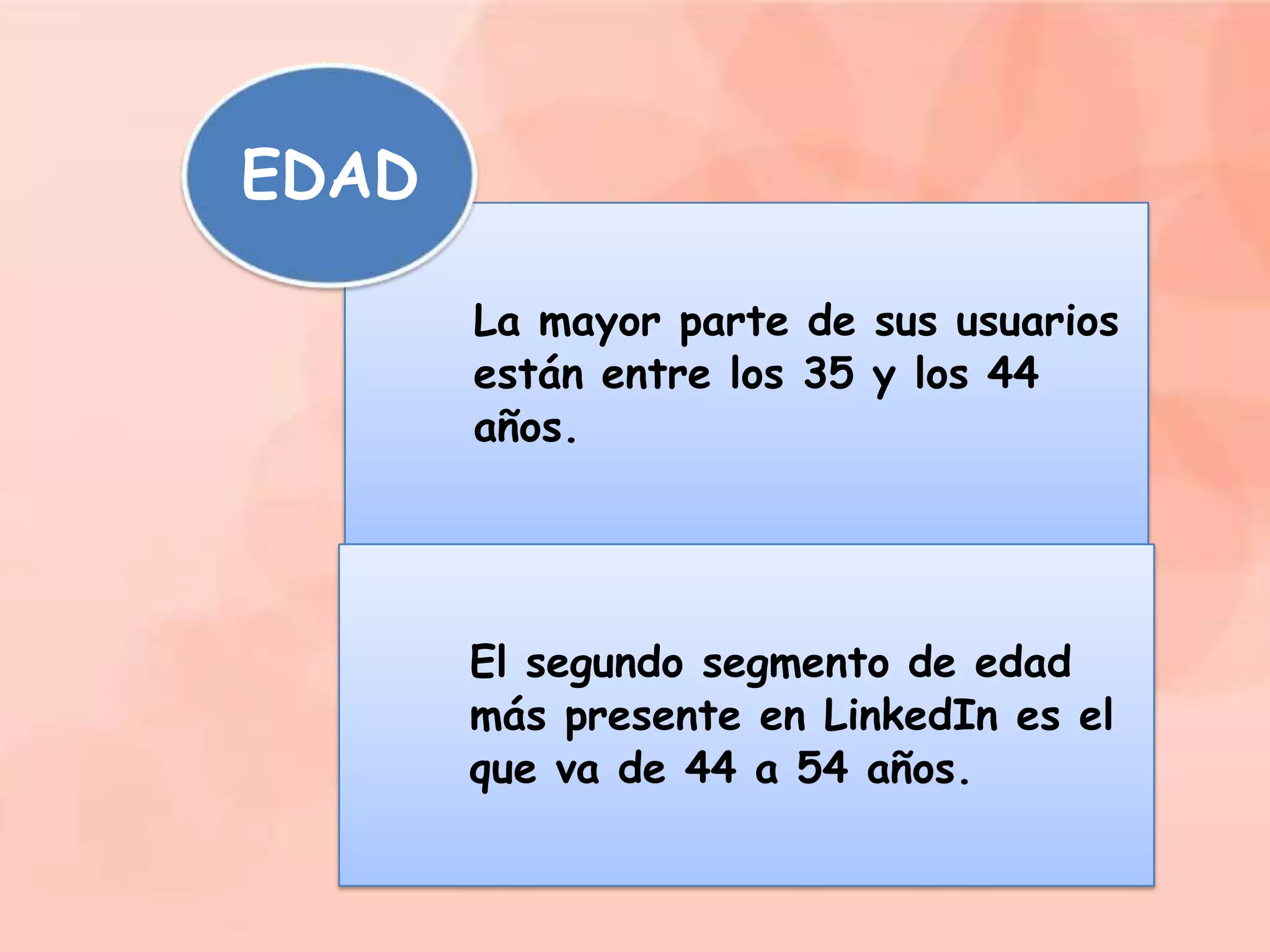 EDAD
La mayor parte de sus usuarios
están entre los 35 y los 44
años.

El segundo segmento de edad
más presente en LinkedIn es el
que va de 44 a 54 años.

 