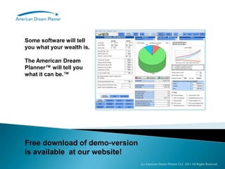 Some software will tell you what your wealth is.   The American Dream Planner™ will tell you what it can be.™ Free download of demo-version is available  at our website! (c) American Dream Planner LLC 2011 All Rights Reserved 