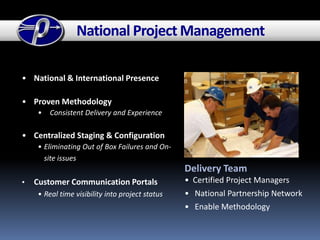 Small Business Enterprise