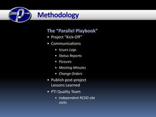 System Architecture and Integration