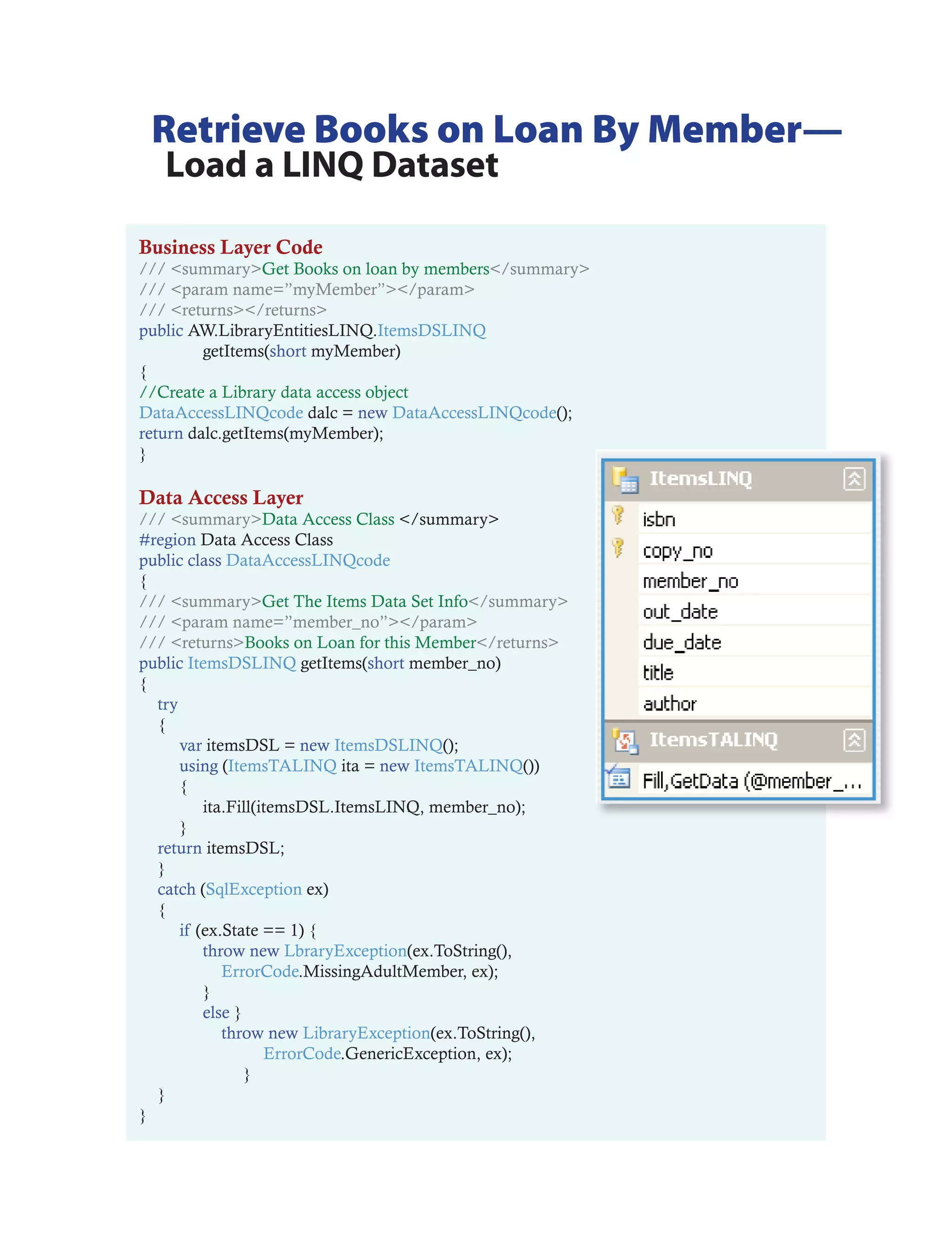 Retrieve Books on Loan By Member—
   Load a LINQ Dataset

Business Layer Code
/// <summary>Get Books on loan by members</summary>
/// <param name=”myMember”></param>
/// <returns></returns>
public AW.LibraryEntitiesLINQ.ItemsDSLINQ
         getItems(short myMember)
{
//Create a Library data access object
DataAccessLINQcode dalc = new DataAccessLINQcode();
return dalc.getItems(myMember);
}

Data Access Layer
/// <summary>Data Access Class </summary>
#region Data Access Class
public class DataAccessLINQcode
{
/// <summary>Get The Items Data Set Info</summary>
/// <param name=”member_no”></param>
/// <returns>Books on Loan for this Member</returns>
public ItemsDSLINQ getItems(short member_no)
{
  try
  {
      var itemsDSL = new ItemsDSLINQ();
      using (ItemsTALINQ ita = new ItemsTALINQ())
      {
          ita.Fill(itemsDSL.ItemsLINQ, member_no);
      }
  return itemsDSL;
  }
  catch (SqlException ex)
  {
      if (ex.State == 1) {
          throw new LbraryException(ex.ToString(),
             ErrorCode.MissingAdultMember, ex);
          }
          else }
             throw new LibraryException(ex.ToString(),
                    ErrorCode.GenericException, ex);
                 }
  }
}
 