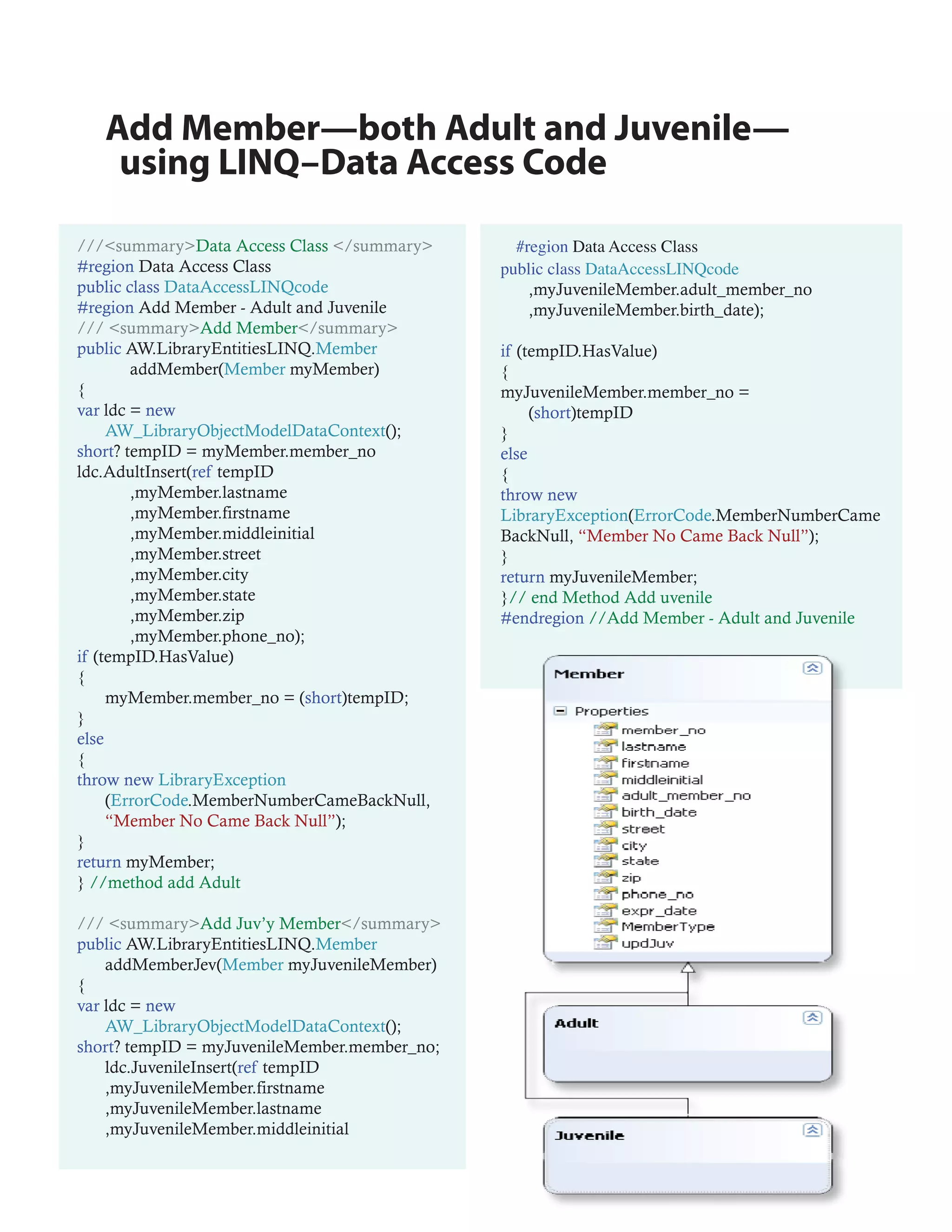 Add Member—both Adult and Juvenile—
    using LINQ–Data Access Code

///<summary>Data Access Class </summary>      	 #region	Data	Access	Class
#region Data Access Class                     public	class	DataAccessLINQcode
public class DataAccessLINQcode                   ,myJuvenileMember.adult_member_no
#region Add Member - Adult and Juvenile           ,myJuvenileMember.birth_date);
/// <summary>Add Member</summary>
public AW.LibraryEntitiesLINQ.Member          if (tempID.HasValue)
        addMember(Member myMember)            {
{                                             myJuvenileMember.member_no =
var ldc = new                                      (short)tempID
     AW_LibraryObjectModelDataContext();      }
short? tempID = myMember.member_no            else
ldc.AdultInsert(ref tempID                    {
        ,myMember.lastname                    throw new
        ,myMember.firstname                   LibraryException(ErrorCode.MemberNumberCame
        ,myMember.middleinitial               BackNull, “Member No Came Back Null”);
        ,myMember.street                      }
        ,myMember.city                        return myJuvenileMember;
        ,myMember.state                       }// end Method Add uvenile
        ,myMember.zip                         #endregion //Add Member - Adult and Juvenile
        ,myMember.phone_no);
if (tempID.HasValue)
{
     myMember.member_no = (short)tempID;
}
else
{
throw new LibraryException
     (ErrorCode.MemberNumberCameBackNull,
     “Member No Came Back Null”);
}
return myMember;
} //method add Adult

/// <summary>Add Juv’y Member</summary>
public AW.LibraryEntitiesLINQ.Member
    addMemberJev(Member myJuvenileMember)
{
var ldc = new
    AW_LibraryObjectModelDataContext();
short? tempID = myJuvenileMember.member_no;
    ldc.JuvenileInsert(ref tempID
    ,myJuvenileMember.firstname
    ,myJuvenileMember.lastname
    ,myJuvenileMember.middleinitial
 
