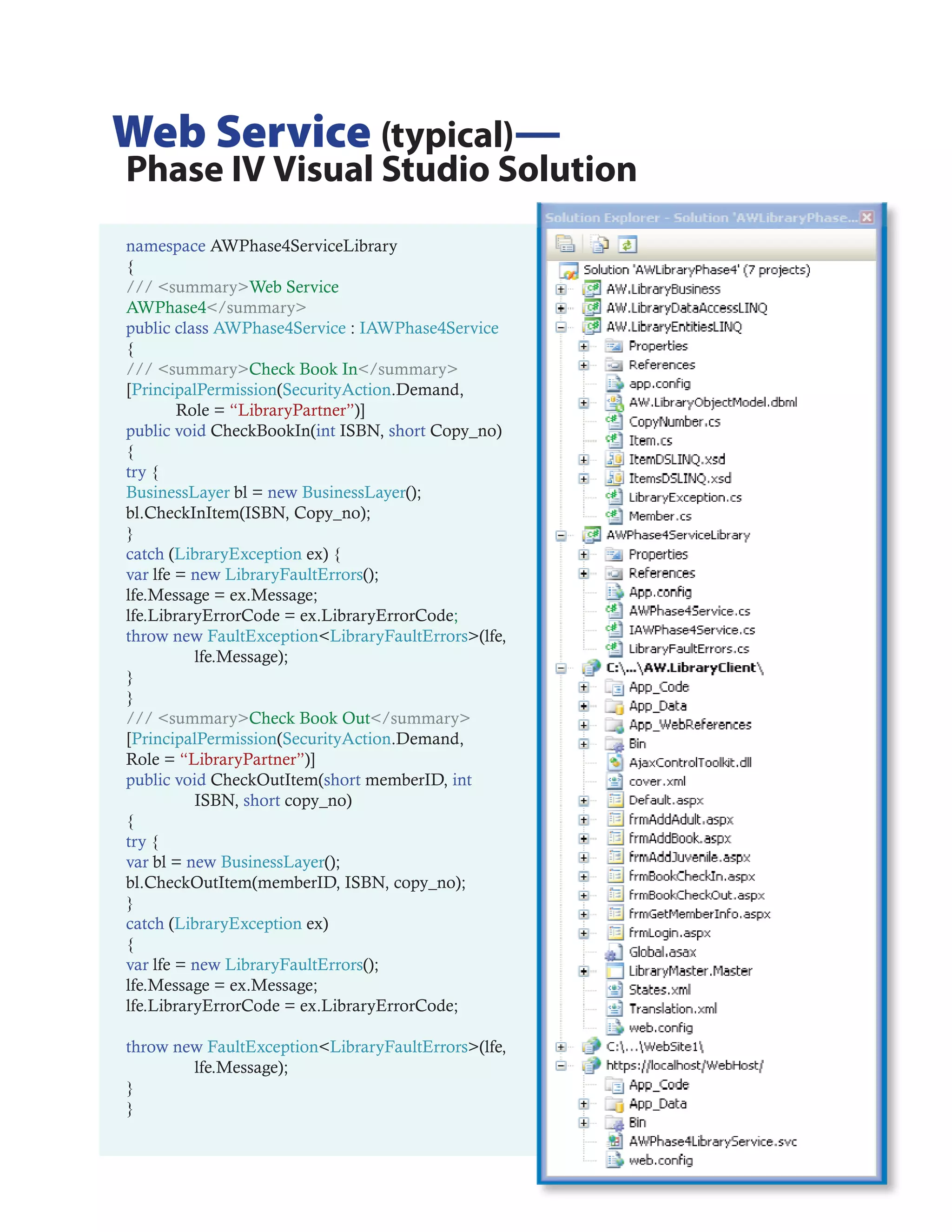 Web Service (typical)—
Phase IV Visual Studio Solution
namespace AWPhase4ServiceLibrary
{
/// <summary>Web Service
AWPhase4</summary>
public class AWPhase4Service : IAWPhase4Service
{
/// <summary>Check Book In</summary>
[PrincipalPermission(SecurityAction.Demand,
        Role = “LibraryPartner”)]
public void CheckBookIn(int ISBN, short Copy_no)
{
try {
BusinessLayer bl = new BusinessLayer();
bl.CheckInItem(ISBN, Copy_no);
}
catch (LibraryException ex) {
var lfe = new LibraryFaultErrors();
lfe.Message = ex.Message;
lfe.LibraryErrorCode = ex.LibraryErrorCode;
throw new FaultException<LibraryFaultErrors>(lfe,
          lfe.Message);
}
}
/// <summary>Check Book Out</summary>
[PrincipalPermission(SecurityAction.Demand,
Role = “LibraryPartner”)]
public void CheckOutItem(short memberID, int
          ISBN, short copy_no)
{
try {
var bl = new BusinessLayer();
bl.CheckOutItem(memberID, ISBN, copy_no);
}
catch (LibraryException ex)
{
var lfe = new LibraryFaultErrors();
lfe.Message = ex.Message;
lfe.LibraryErrorCode = ex.LibraryErrorCode;

throw new FaultException<LibraryFaultErrors>(lfe,
        lfe.Message);
}
}
 