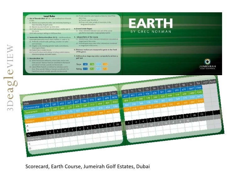 Some Memorable Holes.......