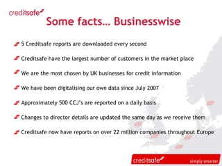 Some facts… Businesswise 5 Creditsafe reports are downloaded every second Creditsafe have the largest number of customers in the market place We are the most chosen by UK businesses for credit information We have been digitalising our own data since July 2007 Approximately 500 CCJ’s are reported on a daily basis Changes to director details are updated the same day as we receive them Creditsafe now have reports on over 22 million companies throughout Europe 
