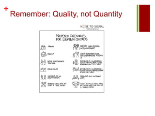 Remember: Quality, not Quantity