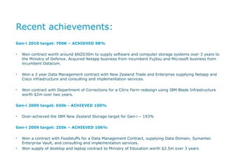 Recent achievements: Gen-i 2010 target: 700K – ACHIEVED 98% Won contract worth around $NZD30m to supply software and computer storage systems over 3 years to the Ministry of Defence. Acquired Netapp business from incumbent Fujitsu and Microsoft business from incumbent Datacom. Won a 3 year Data Management contract with New Zealand Trade and Enterprise supplying Netapp and Cisco infrastructure and consulting and implementation services. Won contract with Department of Corrections for a Citrix Farm redesign using IBM Blade Infrastructure worth $2m over two years. Gen-i 2009 target: 650k - ACHIEVED 100% Over-achieved the IBM New Zealand Storage target for Gen-i – 193% Gen-i 2009 target: 250k – ACHIEVED 106% Won a contract with Foodstuffs for a Data Management Contract, supplying Data Domain, Symantec Enterprise Vault, and consulting and implementation services. Won supply of desktop and laptop contract to Ministry of Education worth $2.5m over 3 years 