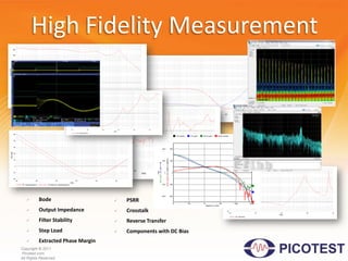 High Fidelity Measurement ,[object Object]