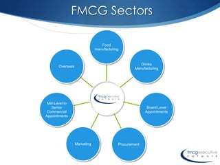 FMCG Sectors

                                 Food
                              manufacturing



                                                     Drinks
       Overseas
                                                  Manufacturing




 Mid-Level to
   Senior                                                Board Level
 Commercial                                             Appointments
Appointments




                  Marketing               Procurement
 