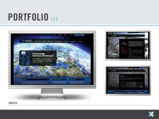 Hanlon Creative Capabilities | PPTX