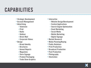 Hanlon Creative Capabilities | PPTX