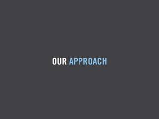 Hanlon Creative Capabilities | PPTX