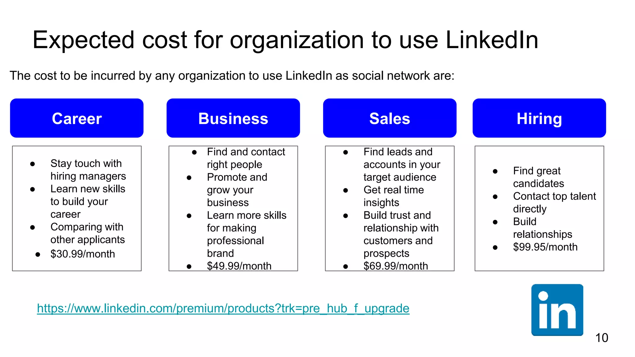 Expected cost for organization to use LinkedIn
The cost to be incurred by any organization to use LinkedIn as social network are:
Career
● Stay touch with
hiring managers
● Learn new skills
to build your
career
● Comparing with
other applicants
● $30.99/month
Business Sales Hiring
● Find and contact
right people
● Promote and
grow your
business
● Learn more skills
for making
professional
brand
● $49.99/month
● Find leads and
accounts in your
target audience
● Get real time
insights
● Build trust and
relationship with
customers and
prospects
● $69.99/month
● Find great
candidates
● Contact top talent
directly
● Build
relationships
● $99.95/month
https://www.linkedin.com/premium/products?trk=pre_hub_f_upgrade
10
 