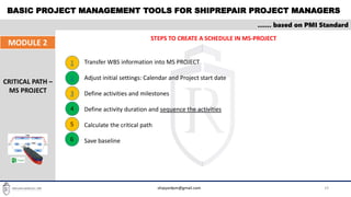 BASIC PROJECT MANAGEMENT TOOLS FOR SHIPREPAIR PROJECT MANAGERS
19
…… based on PMI Standard
MODULE 2
CRITICAL PATH –
MS PROJECT
STEPS TO CREATE A SCHEDULE IN MS-PROJECT
Transfer WBS information into MS PROJECT
Adjust initial settings: Calendar and Project start date
Define activities and milestones
Define activity duration and sequence the activities
Calculate the critical path
Save baseline
1
2
3
5
6
4
shipyardpm@gmail.com
 
