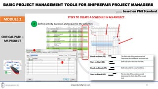 BASIC PROJECT MANAGEMENT TOOLS FOR SHIPREPAIR PROJECT MANAGERS
20
…… based on PMI Standard
MODULE 2
CRITICAL PATH –
MS PROJECT
STEPS TO CREATE A SCHEDULE IN MS-PROJECT
Define activity duration and sequence the activities4
shipyardpm@gmail.com
 
