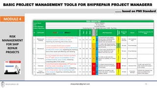 BASIC PROJECT MANAGEMENT TOOLS FOR SHIPREPAIR PROJECT MANAGERS
28
…… based on PMI Standard
MODULE 4
RISK
MANAGEMENT
FOR SHIP
REPAIR
PROJECTS
shipyardpm@gmail.com
 