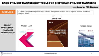 BASIC PROJECT MANAGEMENT TOOLS FOR SHIPREPAIR PROJECT MANAGERS
9
…… based on PMI Standard
MODULE 0
PROJECT
MANAGEMENT
STANDARDS
AND OVERVIEW
“….What is Project Management about? Project Management is about how to organize yourself, your team
and your project….”
PMBOK - PMI
APMBOK - APM PRINCE2 - AXELOS
shipyardpm@gmail.com
 