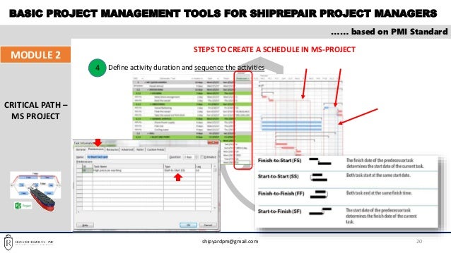 Shipyard Project Management