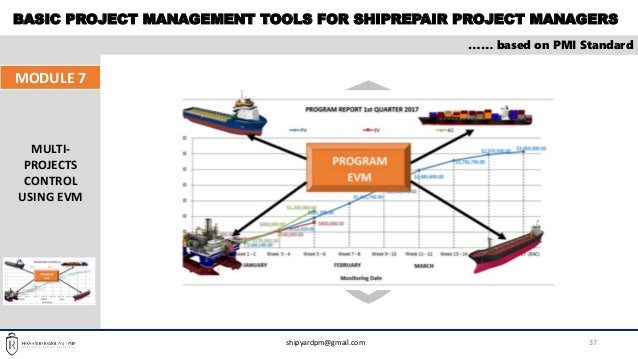 what are the basic project management tools