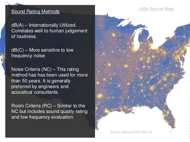 sites like soundation