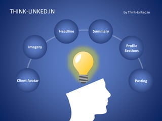 THINK-LINKED.IN by Think-Linked.in
Imagery
Headline Summary
Profile
Sections
PostingClient Avatar
 