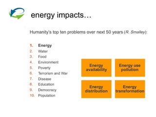 energy impacts…
 