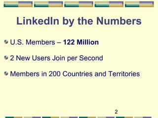 2
LinkedIn by the Numbers
U.S. Members – 122 Million
2 New Users Join per Second
Members in 200 Countries and Territories
 