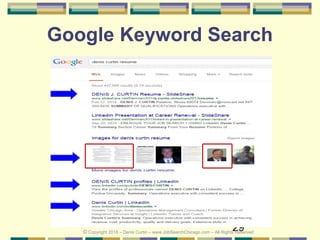 29
Google Keyword Search
© Copyright 2018 – Denis Curtin – www.JobSearchChicago.com – All Rights Reserved
 