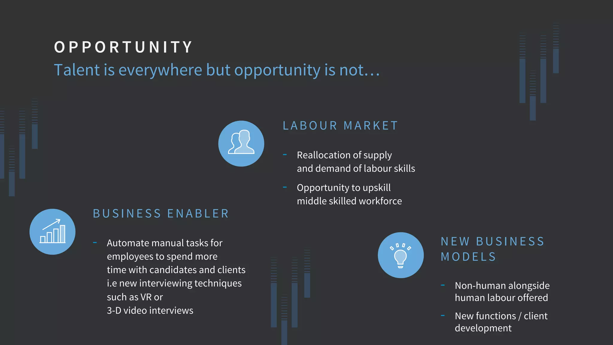 Talent is everywhere but opportunity is not…
O P P O R T U N I T Y
NE W BUS INE S S
M OD E L S
- Non-human alongside
human labour offered
- New functions / client
development
BUS INE S S E NABL E R
- Automate manual tasks for
employees to spend more
time with candidates and clients
i.e new interviewing techniques
such as VR or
3-D video interviews
L ABOUR M AR KE T
- Reallocation of supply
and demand of labour skills
- Opportunity to upskill
middle skilled workforce
 
