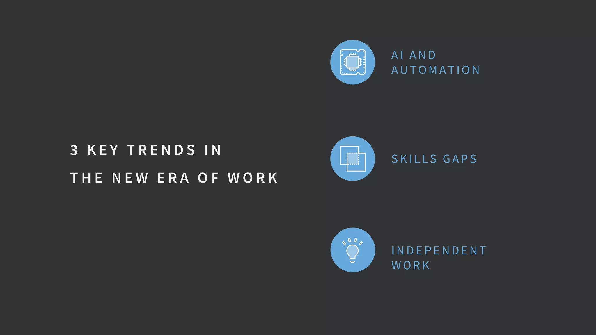 3 K E Y T R E N D S I N
T H E N E W E R A O F W O R K
IND E PE ND E NT
W OR K
AI AND
AUT OM AT ION
S KIL L S GAPS
 