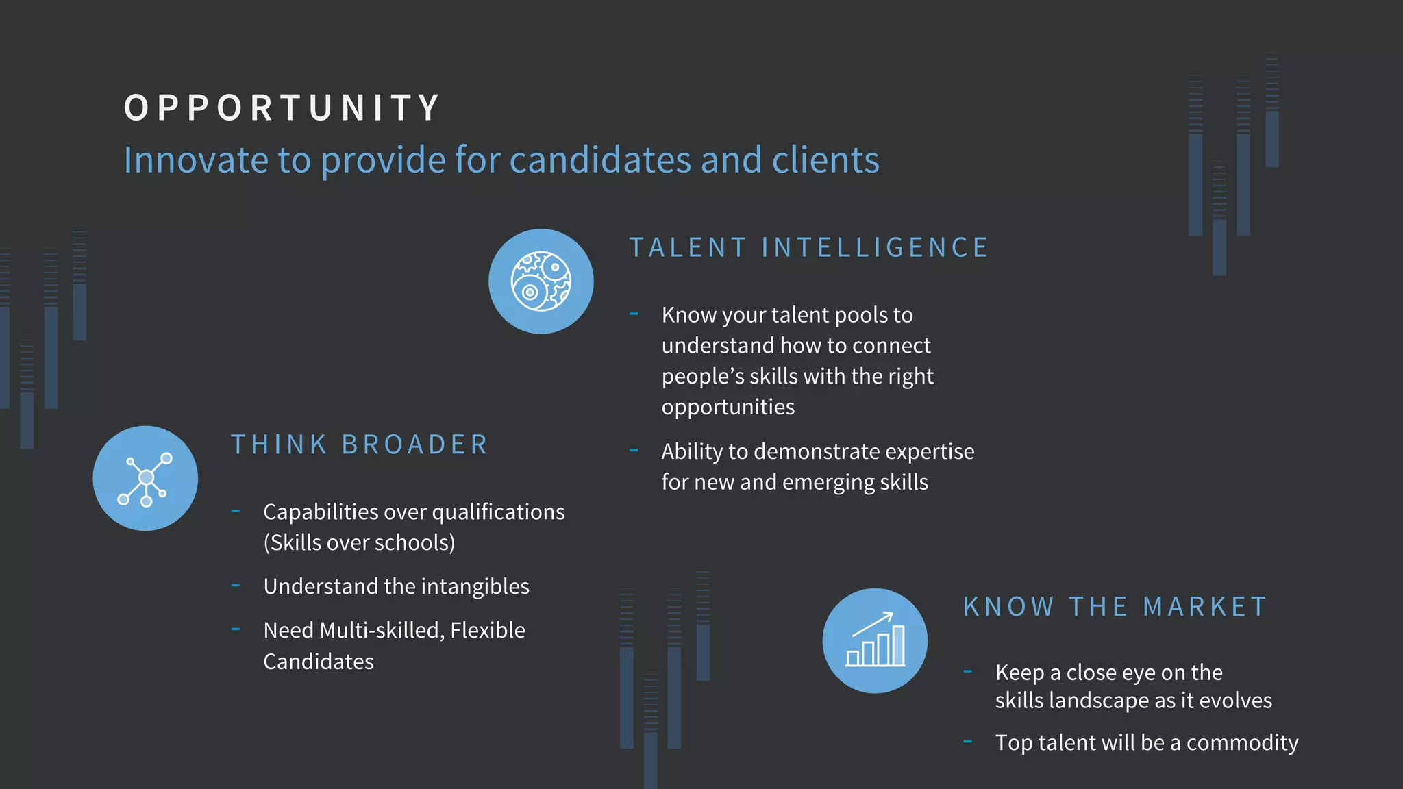 Innovate to provide for candidates and clients
O P P O R T U N I T Y
KN OW T H E M A R KE T
- Keep a close eye on the
skills landscape as it evolves
- Top talent will be a commodity
T AL E NT INT E L L IGE NC E
- Know your talent pools to
understand how to connect
people’s skills with the right
opportunities
- Ability to demonstrate expertise
for new and emerging skills
T H INK BR OAD E R
- Capabilities over qualifications
(Skills over schools)
- Understand the intangibles
- Need Multi-skilled, Flexible
Candidates
 