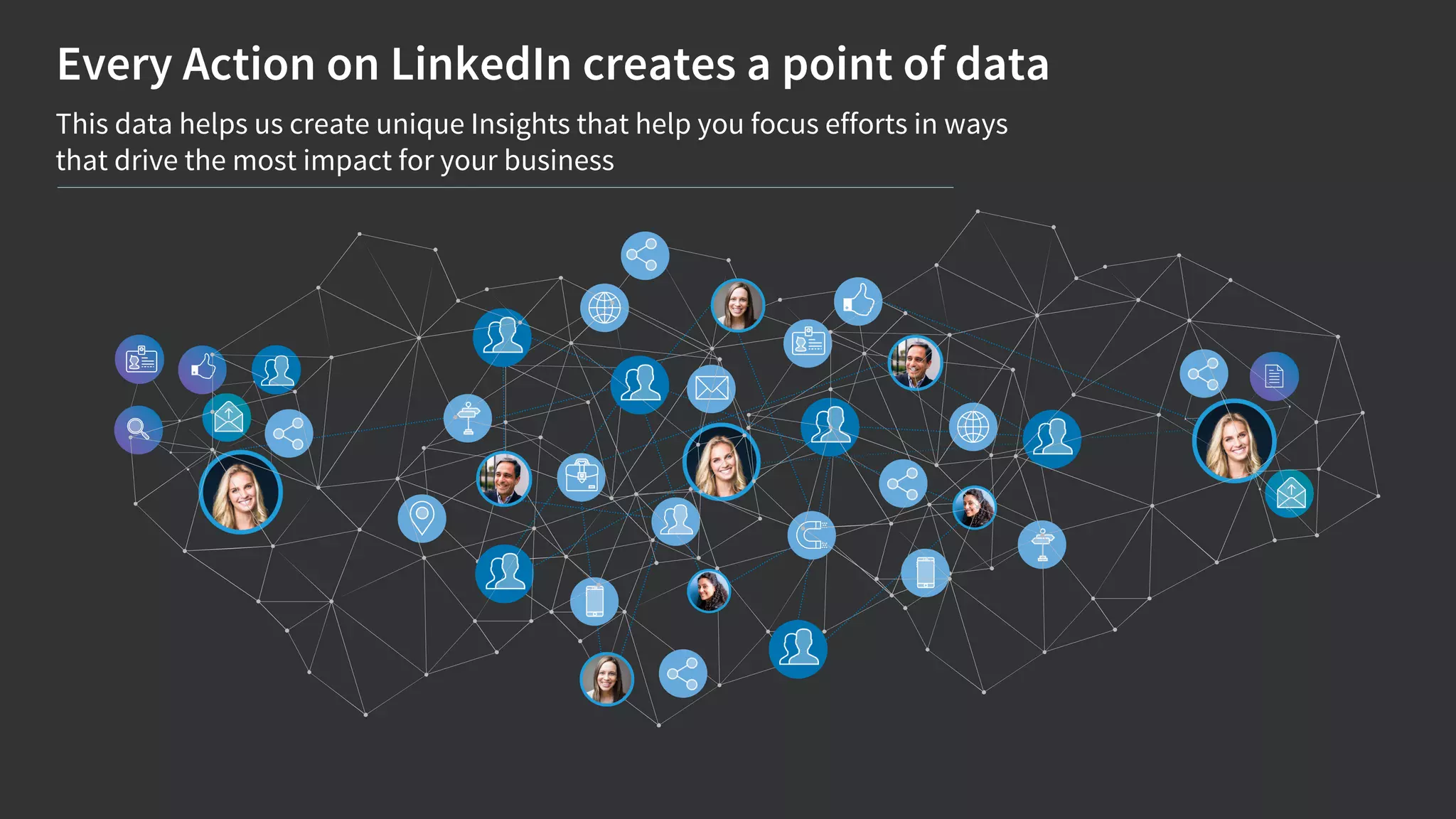 Every Action on LinkedIn creates a point of data
This data helps us create unique Insights that help you focus efforts in ways
that drive the most impact for your business
 
