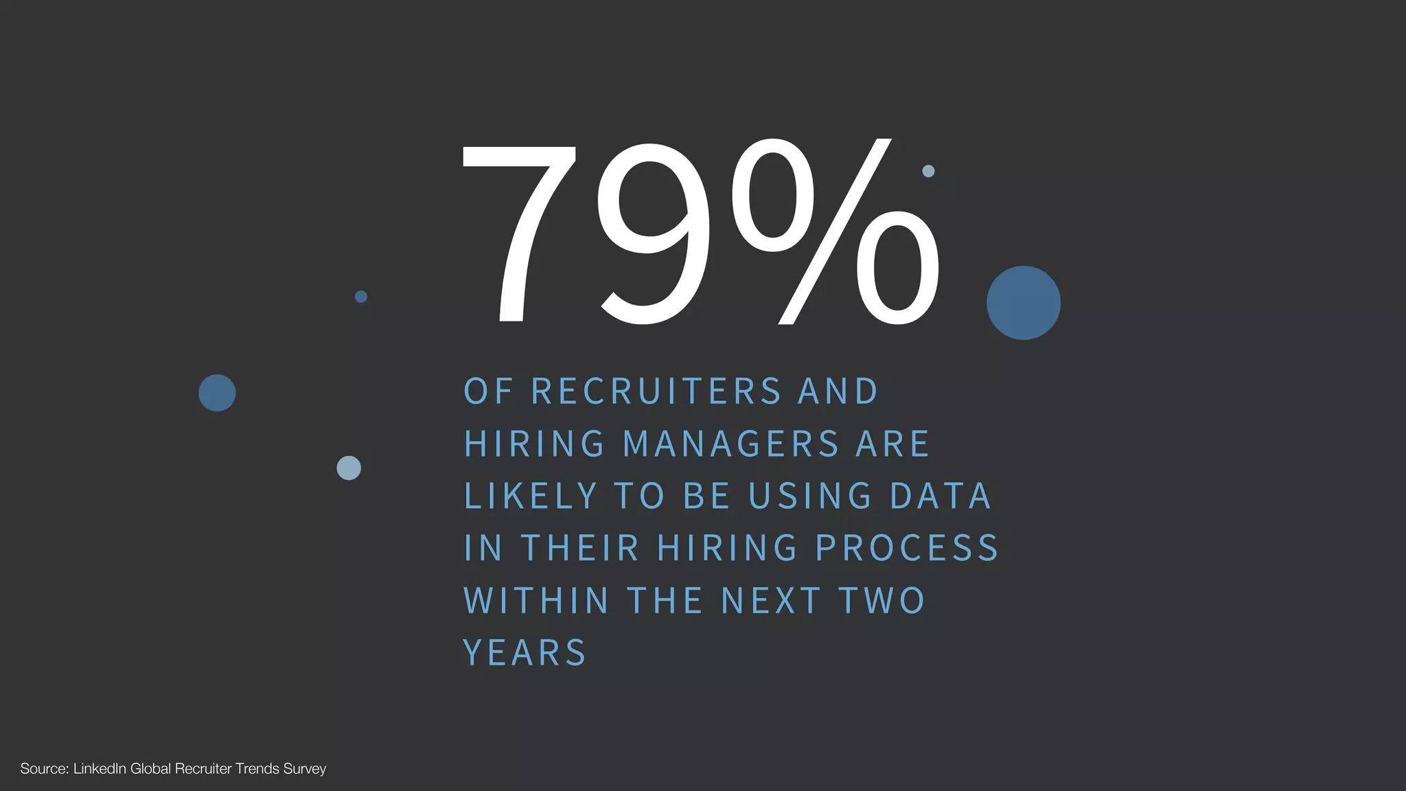 79%OF RECRUITERS AND
HIRING MANAGERS ARE
LIKELY TO BE USING DATA
IN THEIR HIRING PROCESS
WITHIN THE NEXT TWO
YEARS
Source: LinkedIn Global Recruiter Trends Survey
 