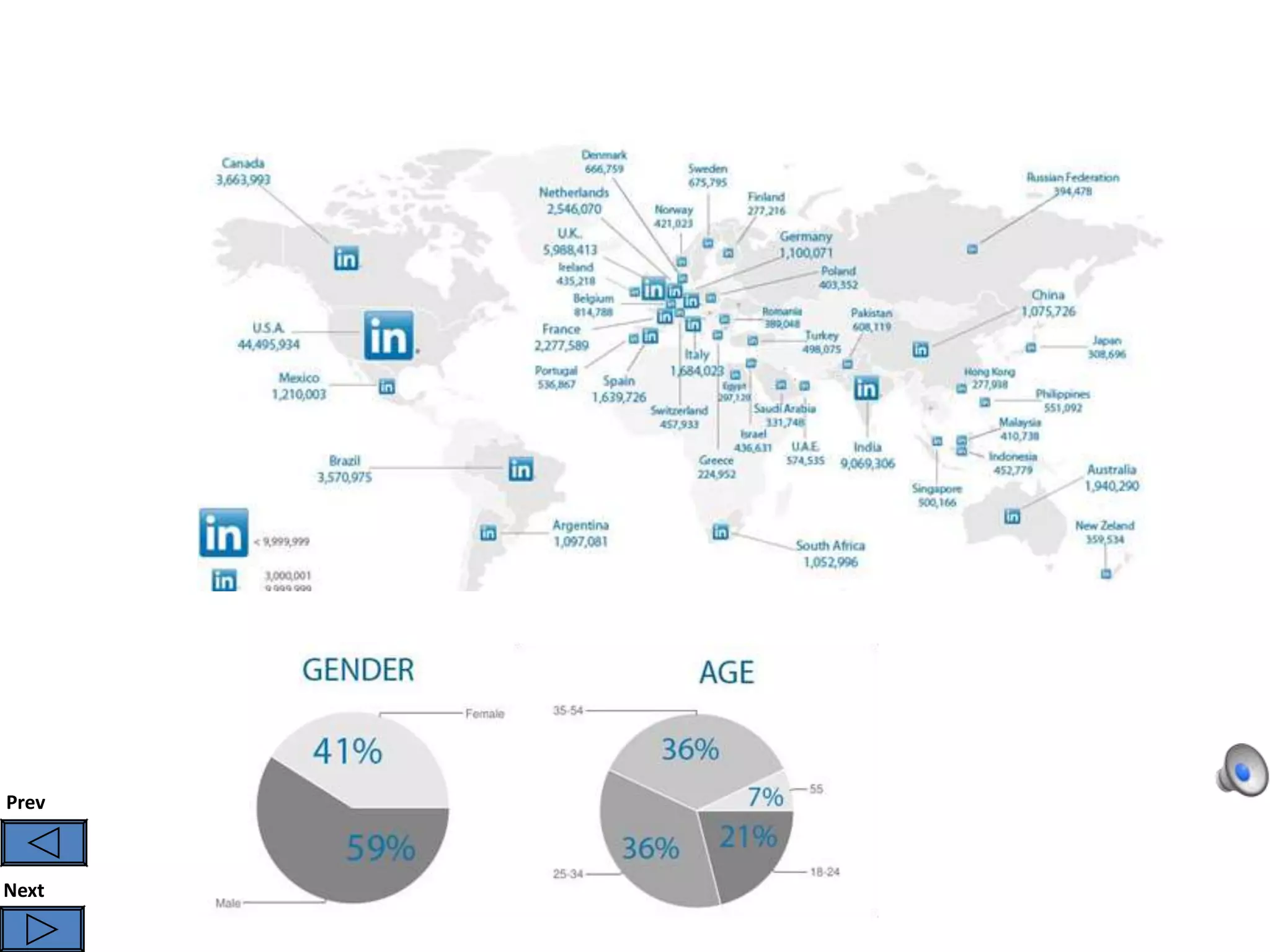 Geographical locations




Prev



Next
 