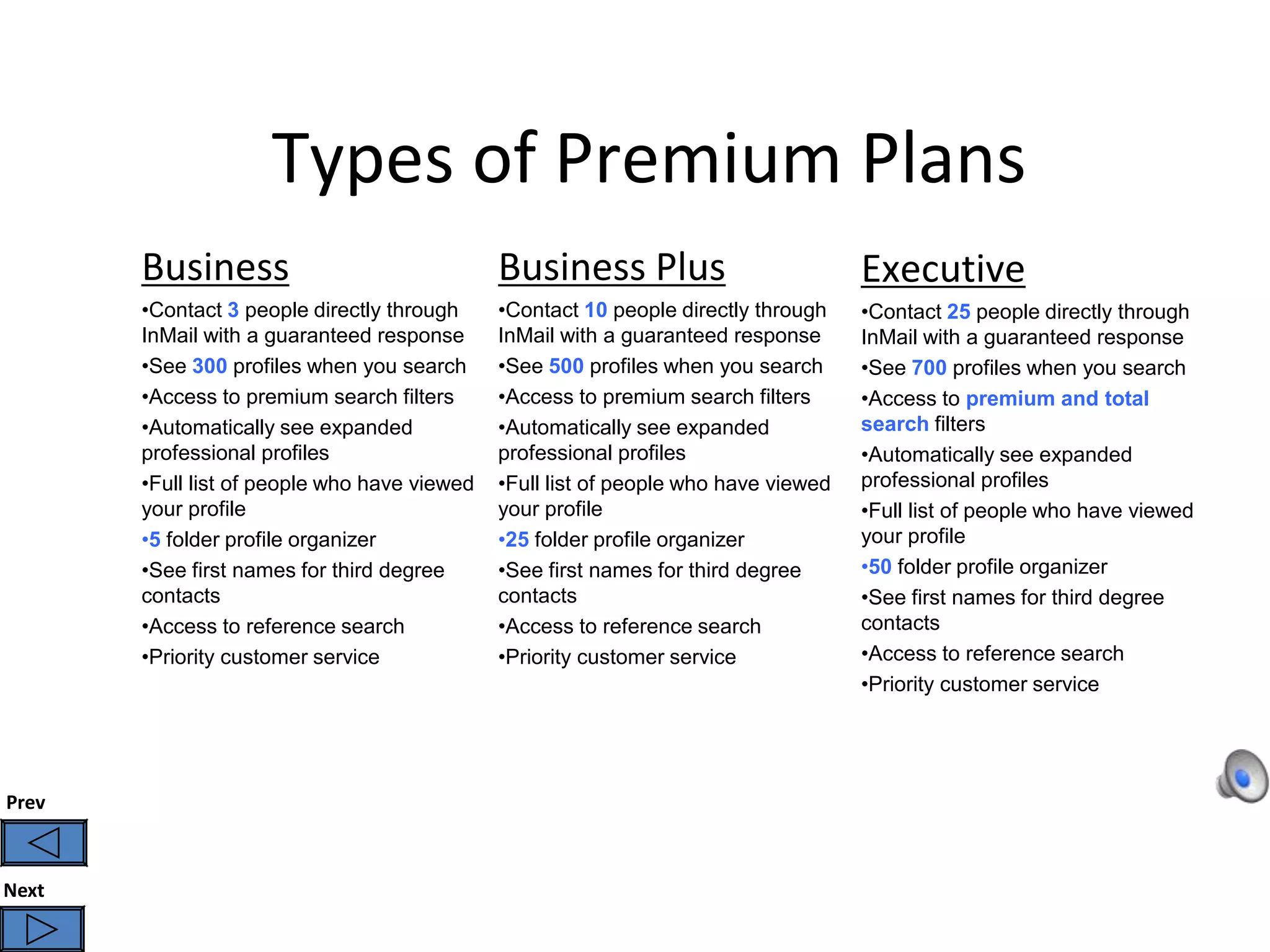 Types of Premium Plans
       Business                               Business Plus                          Executive
       •Contact 3 people directly through     •Contact 10 people directly through    •Contact 25 people directly through
       InMail with a guaranteed response      InMail with a guaranteed response      InMail with a guaranteed response
       •See 300 profiles when you search      •See 500 profiles when you search      •See 700 profiles when you search
       •Access to premium search filters      •Access to premium search filters      •Access to premium and total
       •Automatically see expanded            •Automatically see expanded            search filters
       professional profiles                  professional profiles                  •Automatically see expanded
       •Full list of people who have viewed   •Full list of people who have viewed   professional profiles
       your profile                           your profile                           •Full list of people who have viewed
       •5 folder profile organizer            •25 folder profile organizer           your profile
       •See first names for third degree      •See first names for third degree      •50 folder profile organizer
       contacts                               contacts                               •See first names for third degree
       •Access to reference search            •Access to reference search            contacts
       •Priority customer service             •Priority customer service             •Access to reference search
                                                                                     •Priority customer service




Prev



Next
 