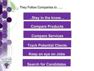 They Follow Companies to …..

   GRAPEVINE CHAMBER OF COMMERCE
          ..Stay in the know…
                  Presents:




S oc i al M di a 1 01
           e
           Compare Products

           Compare Services

         Track Potential Clients

         Keep an eye on Jobs

        Search for Candidates
 