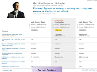 GRAPEVINE CHAMBER OF COMMERCE
                 Presents:




S oc i al M di a 1 01
           e



            For Job Seekers
 