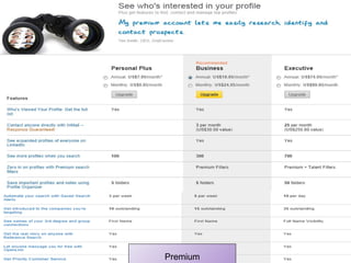 GRAPEVINE CHAMBER OF COMMERCE
               Presents:




S oc i al M di a 1 01
           e



                Premium
 