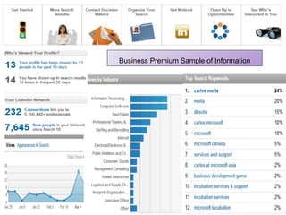 GRAPEVINE CHAMBER OF COMMERCE
             Business Premium Sample of Information
                Presents:




S oc i al M di a 1 01
           e
 