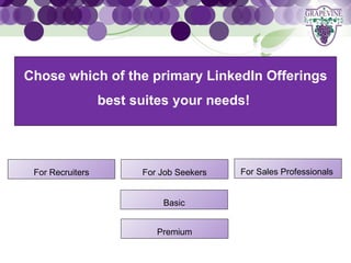 GRAPEVINE CHAMBER OF COMMERCE
Chose which of the primary LinkedIn Offerings
                    Presents:




S oc i al M di a 1 01
           e      best suites your needs!




 For Recruiters         For Job Seekers   For Sales Professionals


                            Basic


                           Premium
 