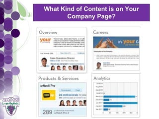 What Kind of Content is on Your
              Company Page?
   GRAPEVINE CHAMBER OF COMMERCE
                Presents:




S oc i al M di a 1 01
           e
 
