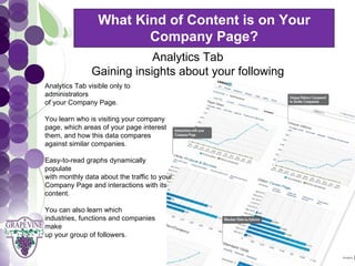 What Kind of Content is on Your
                           Company Page?
        GRAPEVINE CHAMBER OF COMMERCE
                       Analytics Tab
           Gaining insights about your following
                        Presents:
  Analytics Tab visible only to
  administrators


S oc i al M di a 1 01
           e
  of your Company Page.

  You learn who is visiting your company
  page, which areas of your page interest
  them, and how this data compares
  against similar companies.

  Easy-to-read graphs dynamically
  populate
  with monthly data about the traffic to your
  Company Page and interactions with its
  content.

  You can also learn which
  industries, functions and companies
  make
  up your group of followers.
 